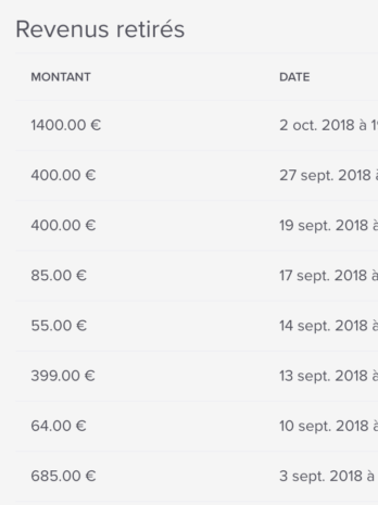 revenus-septembre-2018 revenus septembre 2018