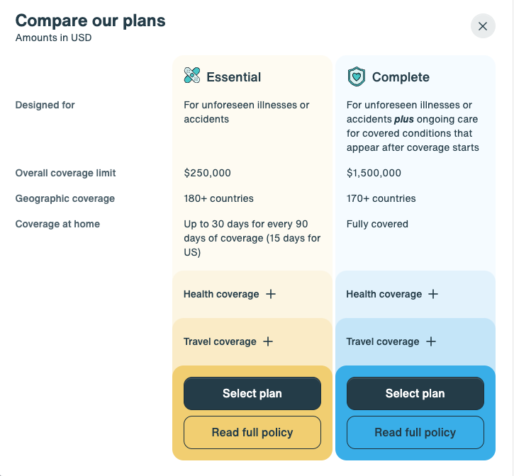 Safetywing comparer plans